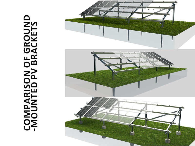 Comparação de três tipos de sistema de montagem em terra solar