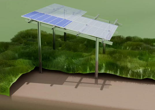 Solar Energy Prós e Contras